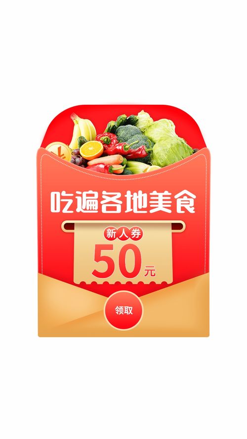 生鮮食品優惠券彈窗廣告 打造高效營銷海報，助力食品銷售增長
